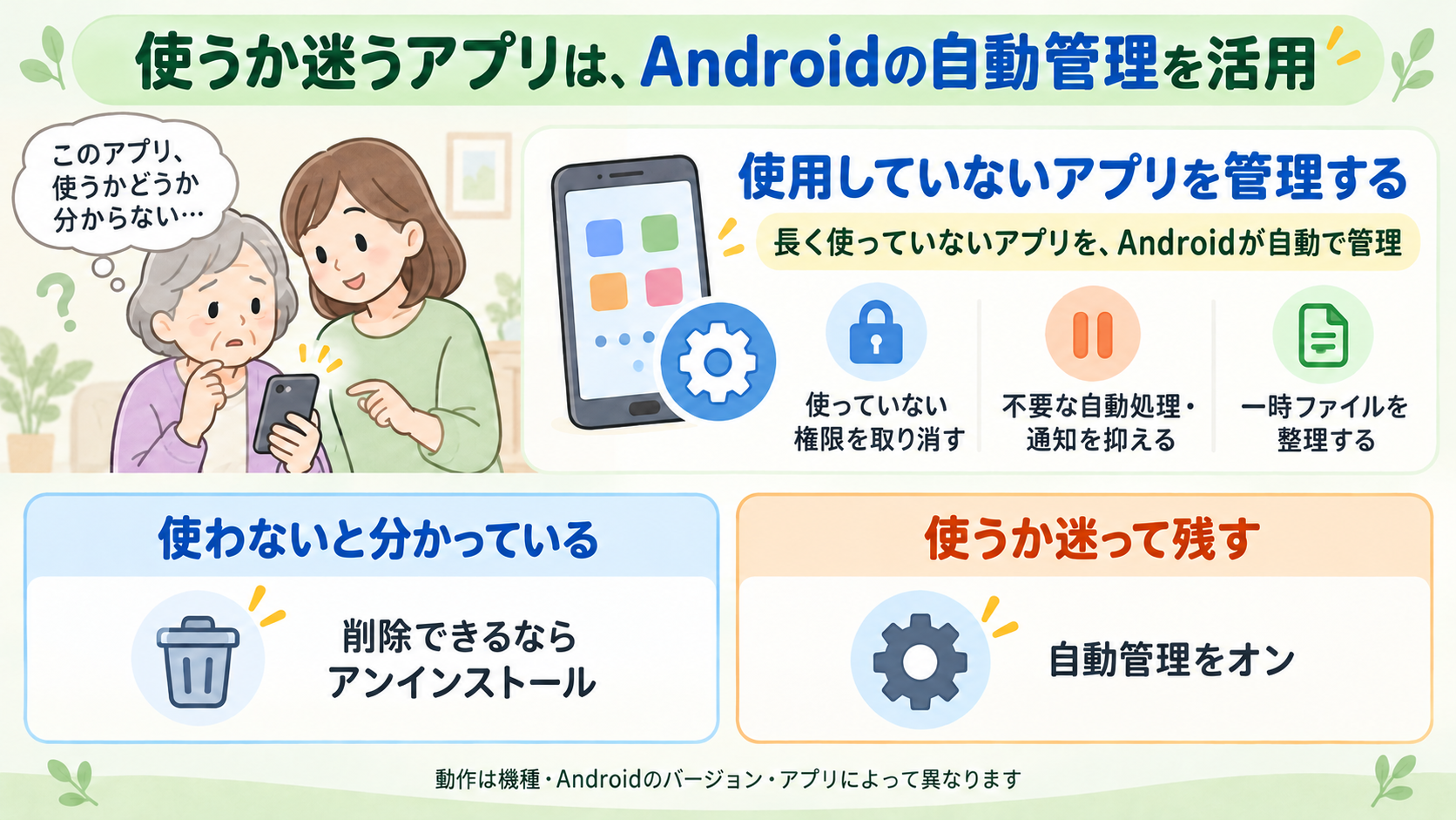 使わないと分かっているアプリはアンインストール。使うか迷って残すアプリは自動管理をオン。